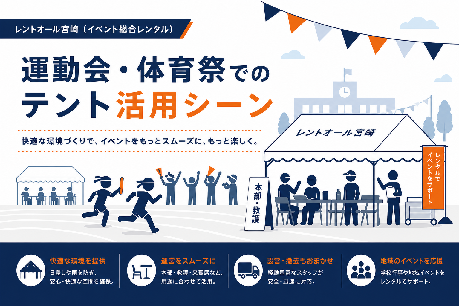 運動会・体育祭でのテント活用シーン(イメージ図)