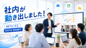 社内DX フェーズ2 Google Workspace 全社導入