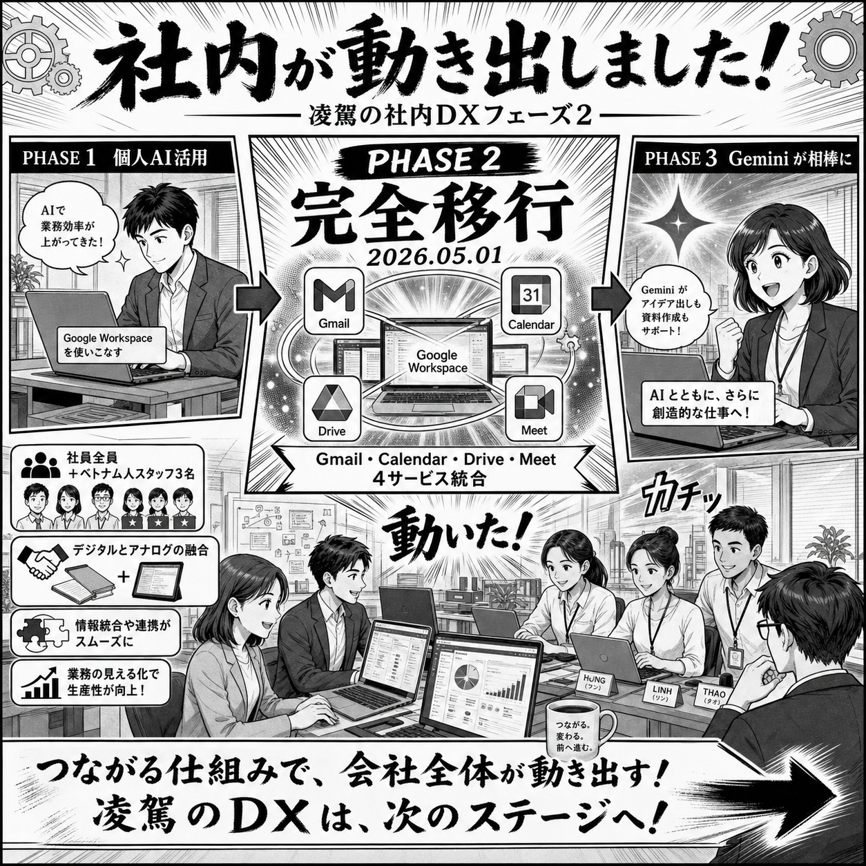 Google Workspace 活用シーン