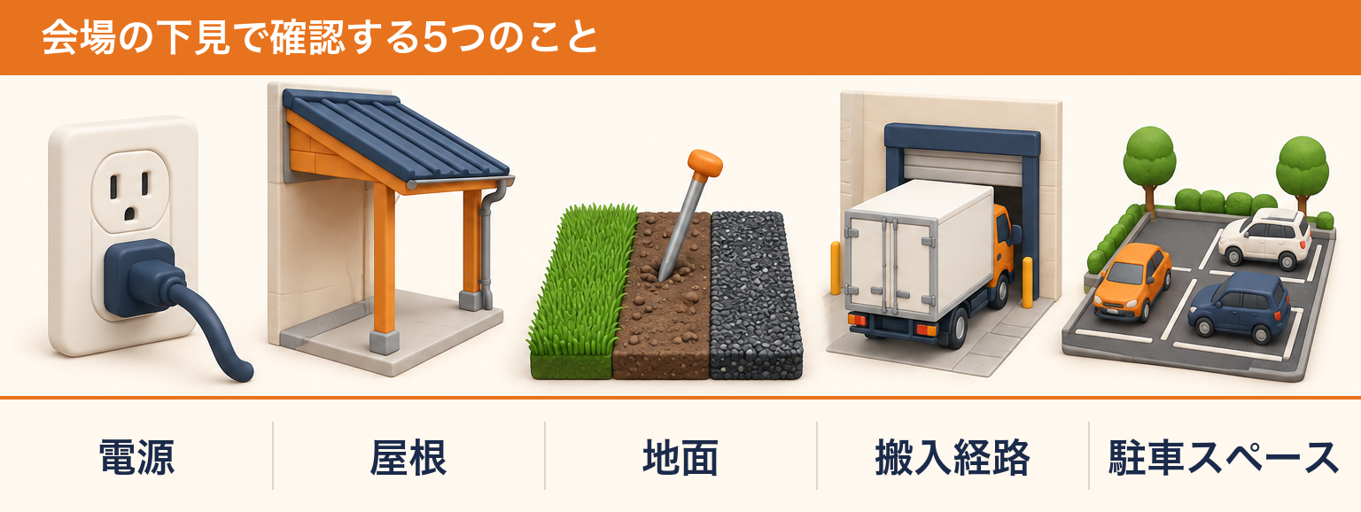会場の下見で確認する5つのこと(電源・屋根・地面・搬入経路・駐車スペース)