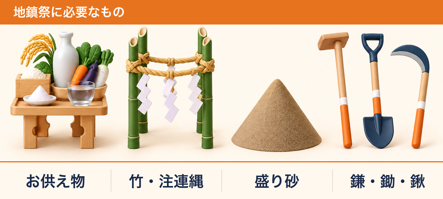 地鎮祭に必要なもの(お供え物・竹・注連縄・盛り砂・鎌/鋤/鍬)